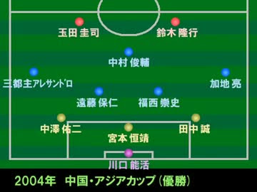 ãµãã«ã¼æ¥æ¬ä»£è¡¨ æ­´ä»£ãã©ã¼ã¡ã¼ã·ã§ã³ ãã³ãã³åç