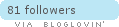 Follow Sinnesfreuden