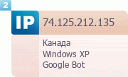 Your IP
