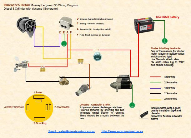 Massey Ferguson 35X | Wiring Diagram