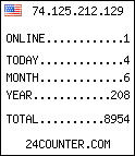 free counter