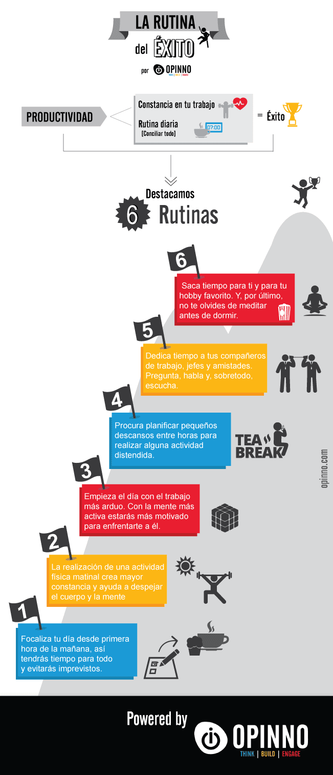 La rutina del éxito