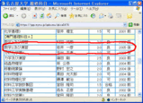 後期試験結果1