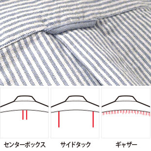 シャツの名称について ワイシャツの百科事典