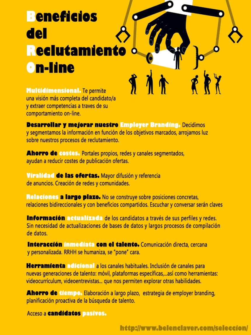 Beneficios del reclutamiento online