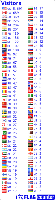 free counters