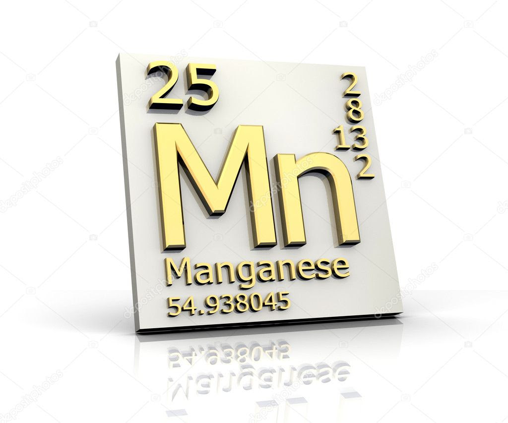table elements of please periodic table Periodic Lead Symbol Manganese Table periodic Element form