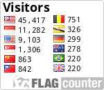 free counters
