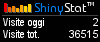 Contatore per siti