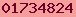 website stats