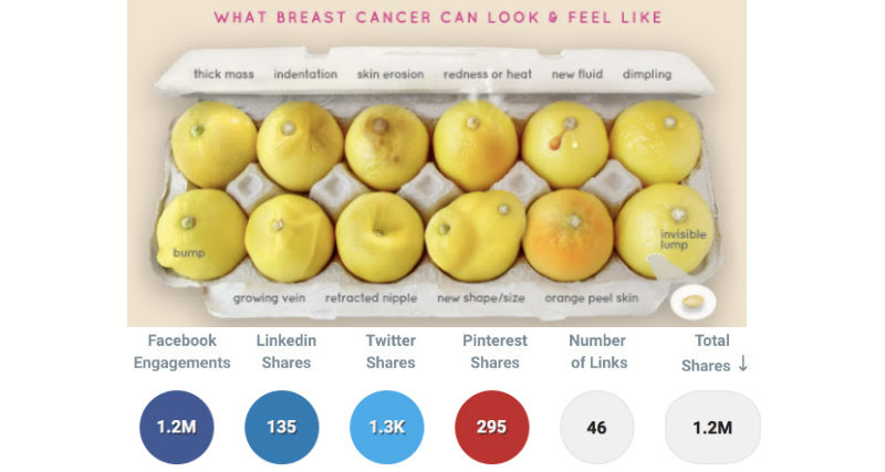 breast-cancer
