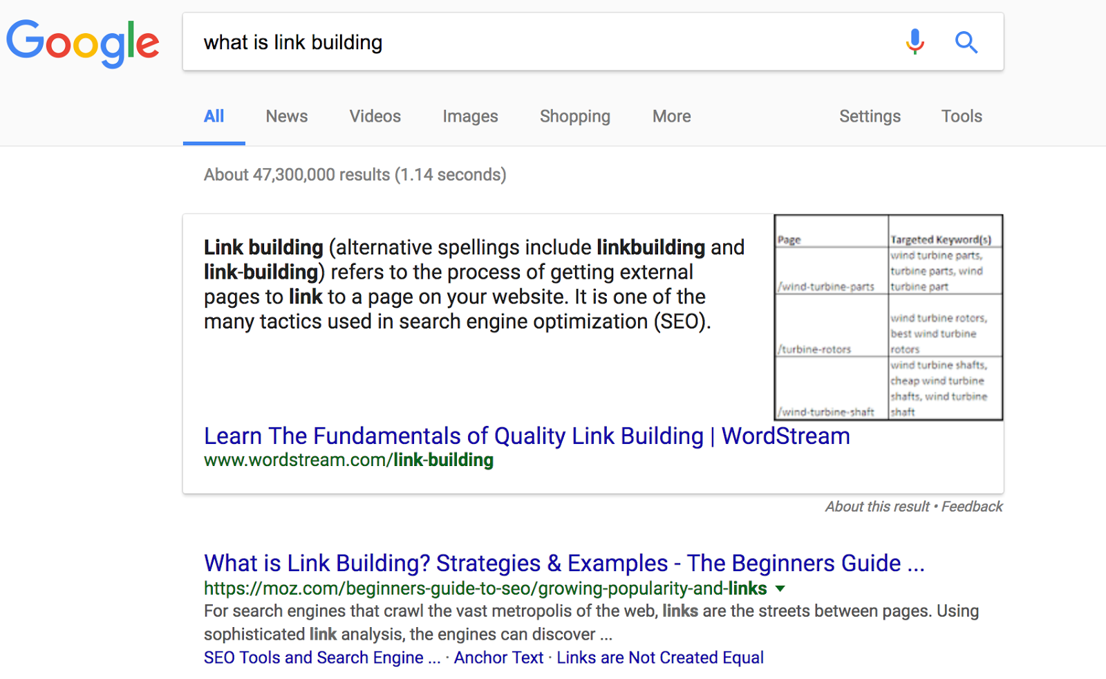 Screenshot: SERP & snippet for "what is link building"