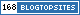 best religion blogs