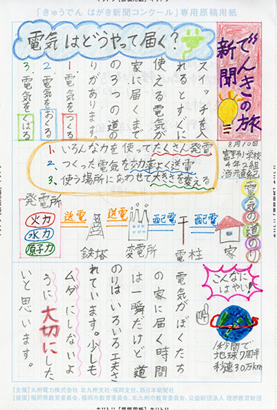 九州電力 第３回 きゅうでん はがき新聞コンクール 入賞者発表