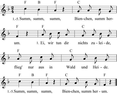 summ summ summ noten liedtext midi akkorde