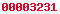 blogspot visit counter