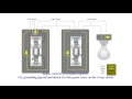 3 Way Switch Wiring Guide