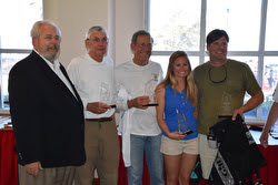 J/70 Corinthians winner- Midwinters- SNAPROLL