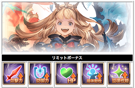グラブル リミットボーナス 闇属性ssrキャラ一覧 シュウログ