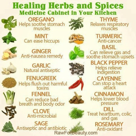 healing