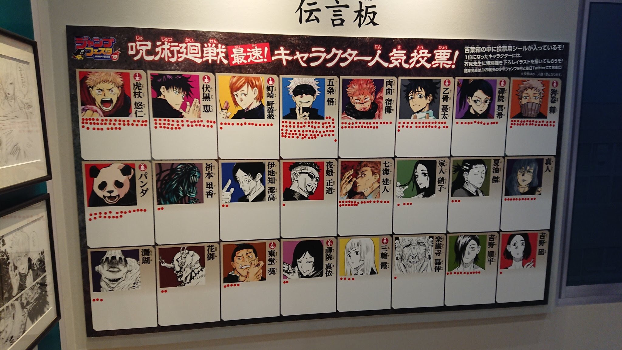 呪術廻戦 五条悟が圧倒的 狗巻棘が二位 ジャンフェス人気投票 ねいろ速報さん