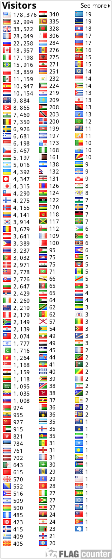 free counters