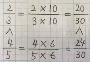 通して使える通分のやり方 教育考現学
