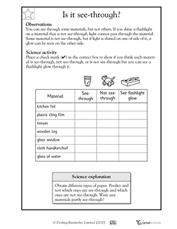 Our 3 favorite science worksheets for each grade | Parenting