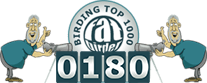 Fatbirder's top 1000 birding websites