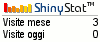 Contatore visite gratuito