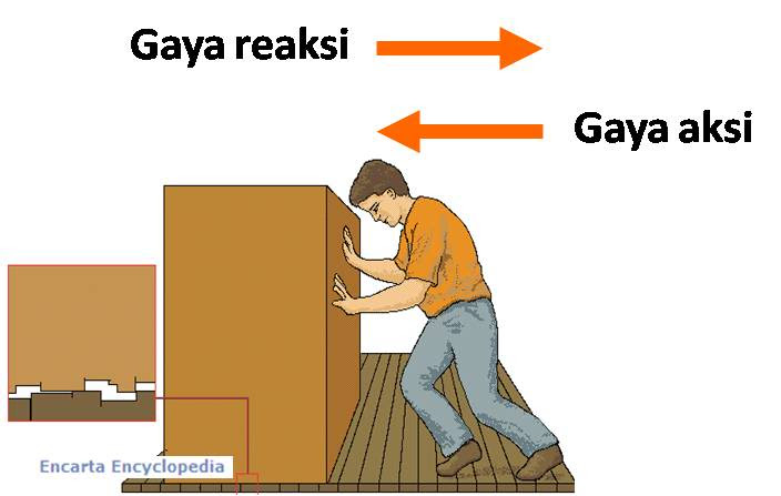 GAYA