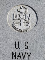 US Navy Uniform Regulations for Jewelry thumbnail
