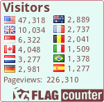 free counters