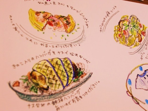 こんな感じのめっちゃゆるイラストです でも美味しそうなものがいっぱい 写真共有サイト フォト蔵