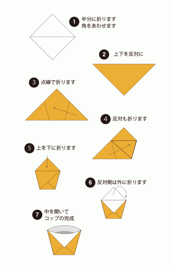 コップの折り方 作り方 超簡単にできる折り紙紙コップ 子供でもハサミで簡単にできる折り紙 切り絵aif