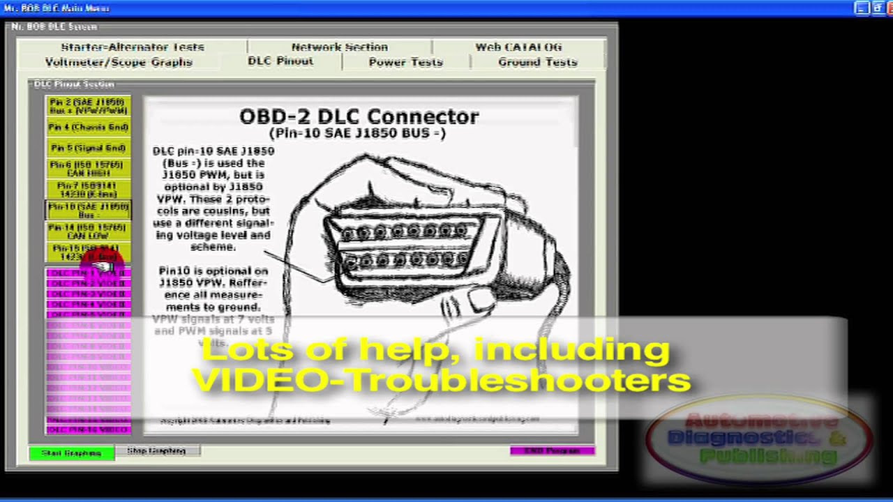 Mr BOB DLC, OBD-II Connector Breakout Box - YouTube
