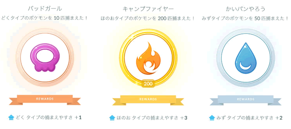 ポケモンgo メダルチャレンジ一覧