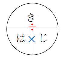 時間の求め方は 1分でわかる計算 公式 問題の解き方