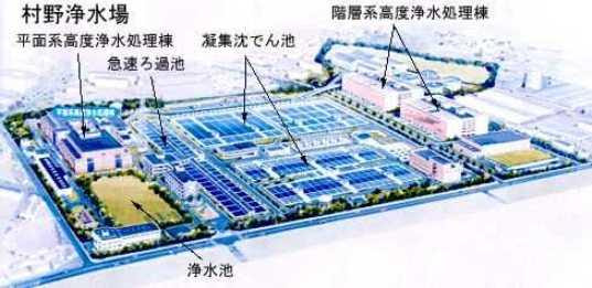 浄水場での水質管理 大阪広域水道企業団