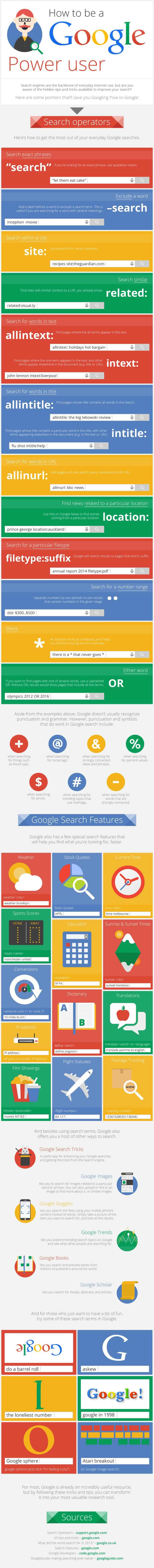 Infographic