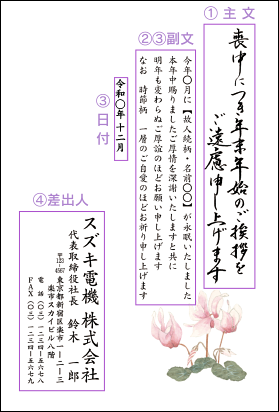 イメージ