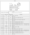 2007 Chevy Trailblazer Radio Wiring Diagram
