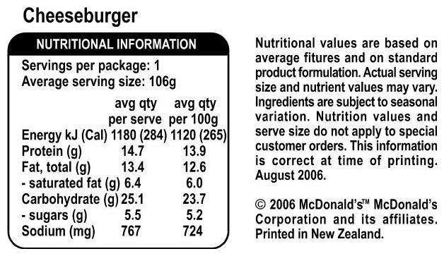 McDonald's New Zealand launches nutrition labels | Scoop News