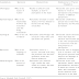 Example Of Methodology In Research Paper Quantitative : View Of The Use Of Qualitative Content Analysis In Case Study Research Forum Qualitative Sozialforschung Forum Qualitative Social Research - Here we provide the top 4 examples of quantitative research with detailed explanations and.