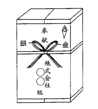 竣工式神事での熨斗の図です 全国対応の竣工式 Jp