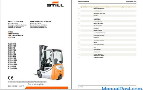 Free Read still rx 20 rx20 lift fork truck parts part manual EBOOK DOWNLOAD FREE PDF PDF