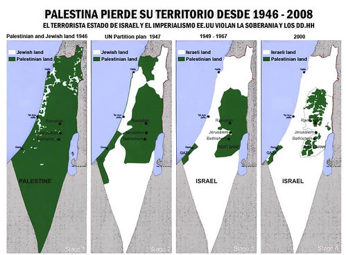 Shrinking Palestine