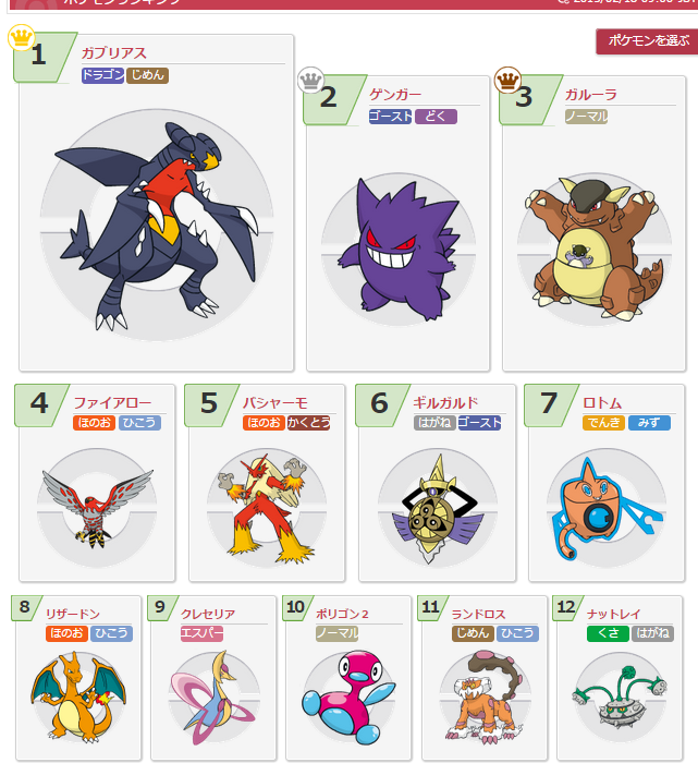 現代社会を生きる僕たちより鬱になりそうなポケモンの話 はごりませんか