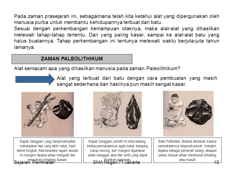 KEHIDUPAN MANUSIA PRA AKSARA INDONESIA ppt download