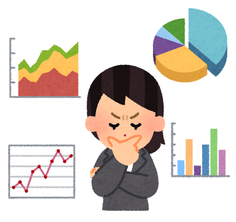 第5回 経営に イエローカード 業績悪化時は 早めの経営改善のご相談を スノウコンサルティング